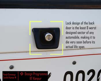 Bad Designs Bad Designs